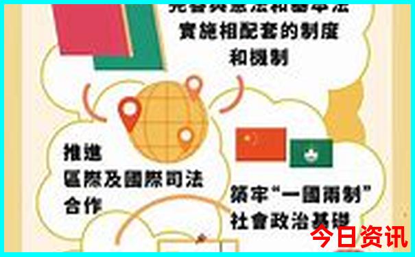 适合带孩子去的城市